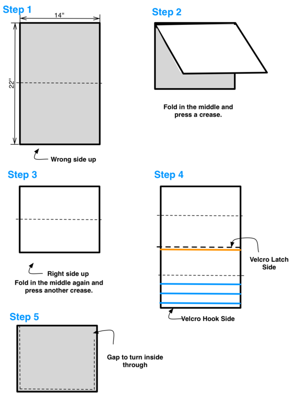 synwiki > Cable Carrier > 600px-Cablecarrierinstructions.png